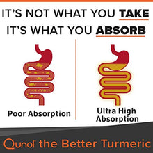 Load image into Gallery viewer, Qunol Turmeric Curcumin Instant Drink Mix, On-The-Go Packets, Orange Flavor, Ultra High Absorption, 500mg Turmeric + 50mg Ginger, Anti-Inflammatory & Joint Support, Dietary Supplement, 15 Servings