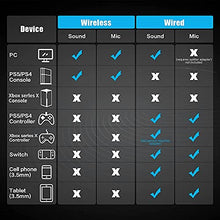 Load image into Gallery viewer, BINNUNE Wireless Gaming Headset with Microphone for PC PS4 PS5 Playstation 4 5, 2.4G Wireless Bluetooth USB Gamer Headphones with Mic for Laptop Computer