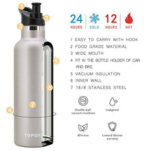 Load image into Gallery viewer, TOPOKO 25 OZ Hydro Double Wall Flask Stainless Steel Water Bottle, Bite Valve Top, Vacuum Insulated, Sweat Proof, Leak Proof Sports Thermos. Standard Mouth 25oz, BPA-Free, Keep Cold 24 Hours (Gray)