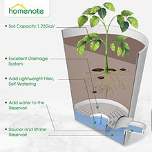 Load image into Gallery viewer, HOMENOTE 6" Bottom Watering Plant Pots, 6Pcs Self Watering Planters with Drainage Holes, Attached Saucer Reservoir and Watering Lip for Indoor Outdoor Flowers Plants Windowsill, White