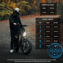 Load image into Gallery viewer, ZM Electric Bike with 750W Motor,20" x 4" Fat Tires Electric Bicycle for Adults with 48V 33.5Ah/20Ah Removable Battery 28 MPH 7 Speed System, Dual Suspension, Dual Hydraulic Brakes