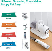 Load image into Gallery viewer, neabot P1 Pro Pet Grooming Kit & Vacuum Suction 99% Pet Hair, Professional Grooming Clippers with 5 Proven Grooming Tools for Dogs Cats and Other Animals(Renamed to Neakasa)