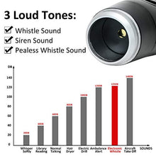 Load image into Gallery viewer, Yukee Electronic Whistles with Lanyard, 3 Tones 120-150DB Coach Referee Whistle, Electric Emergency Lifeguard Whistles for Camping Hiking Kids Safety Whistle