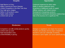 Load image into Gallery viewer, Lawn Mowing Service Business Plan, Marketing Plan, How to Guide, and Funding Directory