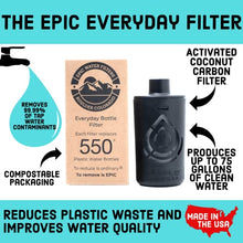 Load image into Gallery viewer, Epic Water Filters | Replacement Everyday Bottle Filter | 4-Month | 75 gal | Removes Lead, Chlorine, VOC, TTHMs, Iron, Pesticides, Pharmaceuticals, PFOA, PFOS