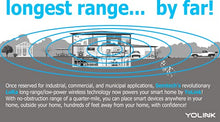 Load image into Gallery viewer, Smart Wireless Temperature / Humidity Sensor Wide Range (-22 to 158 degrees) for Freezer Fridge Monitoring Pet Cage/Tank Monitoring Smartphone Alerts, Works with Alexa IFTTT, 2 Pack - Hub Included