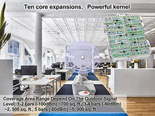 Load image into Gallery viewer, Amazboost Indoor Cell Phone Signal Booster for Home,Supports 5,000 Square Foot Area,All U.S. Carriers - Verizon, AT&T, T-Mobile, Sprint & More-FCC Approved 4G 3G 2G Cell Phone Boost