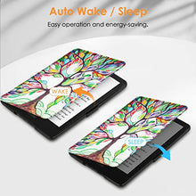 Load image into Gallery viewer, Fintie Slimshell Case for 6.8" Kindle Paperwhite (11th Generation-2021) and Kindle Paperwhite Signature Edition - Premium Lightweight PU Leather Cover with Auto Sleep/Wake, Love Tree