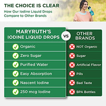 Load image into Gallery viewer, Iodine Supplement Drops by MaryRuth's, Organic for Hormone and Weight Support, Promotes Optimal Thyroid Health, 1 Year Supply, 1 Fl Oz