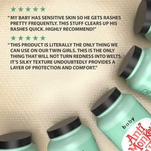 Load image into Gallery viewer, Anti Monkey Butt Baby Powder with Calamine - Prevents Diaper Rash and Absorbs Moisture - Talc Free - 6 Ounces - Pack of 1