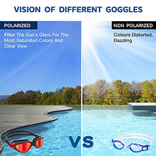 Load image into Gallery viewer, Kids Swim Goggles, OMID 2 Packs P2 Comfortable Polarized Unisex-child Swimming Goggles, Anti-Fog No Leaking Swim Goggles for Children with UV Protection Age 6-14 (Green Silver+Black Blue)