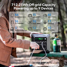 Load image into Gallery viewer, VATID Portable Power Station, 1000W Peak(Rated 600W),3.3hrs 80% Recharge, 712.25Wh Solar Generator,110V AC Pure Sine Wave,12V 10A Regulated DC,65W USB PD,Ultra-light Rechargeable Power Station (Black)