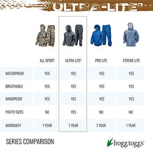 Load image into Gallery viewer, FROGG TOGGS Men's Ultra-Lite2 Waterproof Breathable Protective Rain Suit, Khaki, XX-Large