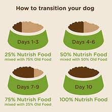 Load image into Gallery viewer, Rachael Ray Nutrish Premium Natural Dry Dog Food, Real Chicken & Veggies Recipe, 40 Pounds (Packaging May Vary)
