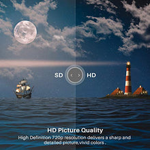Load image into Gallery viewer, Caixun C24 24-Inch 720P Basic LED HD TV- Flat Screen Television Built-in HDMI,USB,VGA,Earphone,Optical Ports - Refresh Rate 60Hz (2020 Model)