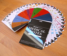 Load image into Gallery viewer, Medical Notes 67 Medical Reference Cards (3.5" x 5" Cards) for Internal Medicine, Surgery, Anesthesia, OBGYN, Pediatrics, Neurology, and Psychiatry - Waterproof Full Color cards