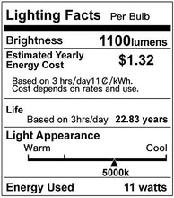 Load image into Gallery viewer, LED Floor Lamp for Living Room, Modern Standing Lamp for Bedroom, Classic Reading Floor Lamps with Lamp Shade Suits Farmhouse and Mid Century Modern for Study Office, E26 LED Bulb Included, Black