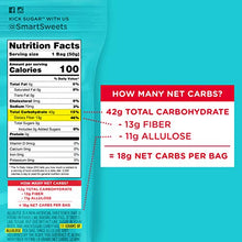 Load image into Gallery viewer, SmartSweets Sweet Fish, Candy with Low Sugar (3g), Low Calorie (100), No Artificial Sweeteners, Vegan, Plant-Based, Gluten-Free, Non-GMO, Healthy Snack for Kids & Adults, 1.8oz (Pack of 12)
