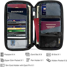 Load image into Gallery viewer, tomtoc Family Passport Holder with a Sim Card Slot and Eject Pin, RFID Blocking Travel Passport Wallet, Waterproof Ticket Document Organizer Bag with Chain Strap, Up to 6 Passports 9 Credit Cards