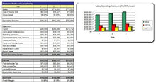 Load image into Gallery viewer, Lawn Mowing Service Business Plan, Marketing Plan, How to Guide, and Funding Directory
