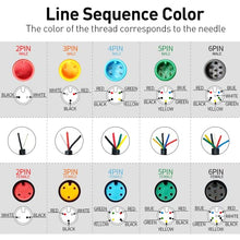 Load image into Gallery viewer, Ebike Cable Extension Julet Female Male 2 3 4 5 6 pin Ebike Extension Connector Waterproof Plug for Electric Bicycle Display Throttle PAS Ebike Parts Extend Cable… (3pin Male)
