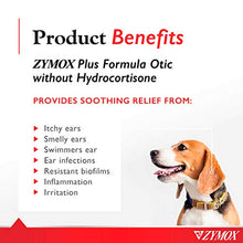 Load image into Gallery viewer, Zymox Advanced Formula Otic Plus Enzymatic Ear Solution for Dogs and Cats Without Hydrocortisone, 1.25oz