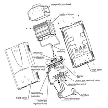 Load image into Gallery viewer, Marey GA10LP Power 10L 3.1 GPM Propane Gas Tankless Water Heater, Liquid, White