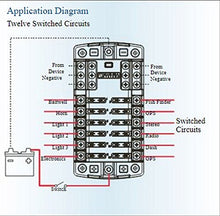 Load image into Gallery viewer, Blue Sea Systems Fuse Block ST Blade 12 Circuit with Ground and Cover, 5026