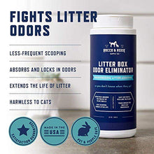 Load image into Gallery viewer, Rocco & Roxie Litter Box Odor Eliminator – Best Natural Urine Deodorizer for Cat Litter Boxes – You Won’t Need to Change The Cat Litter as Often – Fresh Scent – Safe for Kitty (12 oz Bottle)