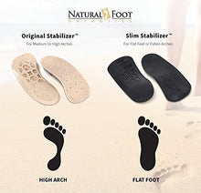 Load image into Gallery viewer, Value Bundle of Slim and Original Stabilizer by Natural Foot Orthotics - Men 10 / Women 11