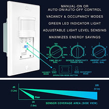Load image into Gallery viewer, EverElectrix Motion Sensor Light Switch, Neutral Wire Required, Single Pole Only (Not 3-Way), Indoor In-Wall Occupancy Sensor with Wall Plate, Adjustable Timer, Title 24, UL Certified, White, 4 Pack