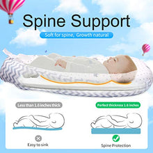 Load image into Gallery viewer, Mamibaby Baby Lounger Baby Nest 100% Soft Breathable Cotton Newborn Lounger Perfect for Co Sleeping,Portable Crib Baby Bed Bassinet Snuggle Bed for Travel,Suitable for 0-12 Months Infant
