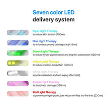 Load image into Gallery viewer, Luma LED Skin Therapy Mask - Home Skin Rejuvenation & Anti-Aging Light Therapy - 7 Color LED - Facial Skin Care - Skin Tightening - Wrinkles & Fine Lines - Boost Collagen - Inflammation Fighter