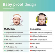 Load image into Gallery viewer, Alpine Muffy Baby Ear Protection for Newborn and Babies up to 36 Months - Noise Reduction Earmuffs for Toddlers and Kids to Prevent Hearing Damage & Improve Sleep - Official Sophie La Girafe Edition