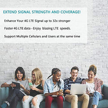 Load image into Gallery viewer, Cell Phone Signal Booster Antenna for Home and Office - Boosts 4G LTE Data and Volte for Verizon AT&T T-Mobile - Dual 700MHz Band 12/13/17 Cellular Repeater Amplifier Kit Cover Up to 5,000Sq Ft