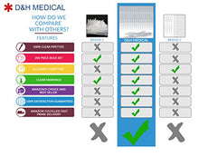 Load image into Gallery viewer, 200 Bulk Pack Plastic Transfer Pipettes By D&H Medical: Squeeze Droppers For Essential Oils, Makeup, Liquor & Experiments – 3ml Suction Injector Tools For Lab, Hospital, School Classroom & Home Use