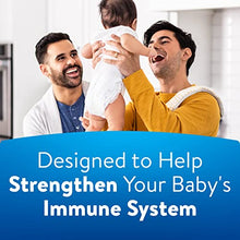 Load image into Gallery viewer, Similac 360 Total Care Infant Formula with 5 HMO Prebiotics, Our Closest Formula to Breast Milk, Non-GMO, Baby Formula, Ready-to-Feed 32-fl-oz Bottle