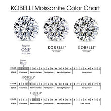 Load image into Gallery viewer, Kobelli Forever One Moissanite and Lab Grown Diamond Engagement Ring 2 1/10 CTW 14k White Gold (DEF/VS), 5