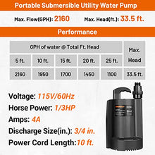 Load image into Gallery viewer, Sump Pump,1/3 HP 35.5 ft,2160GPH,ENGiNDOT Brushless Submersible Clean/Dirty, Capacitor,Automatical Resetting Thermal Protector,Capacitive Induction Mode,Corrosion Resistant,Home,Garden,Industrial