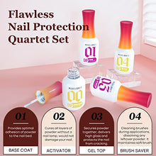Load image into Gallery viewer, Modelones 4 Pcs 15ml Dip Powder Liquid Set with Base Coat / Top Coat / Activator / Brush Saver, Dipping Powder System Essential Kit for French Nail Art Manicure, Long Lasting and No Nail Lamp Needed