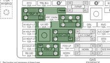 Load image into Gallery viewer, Fleece Performance Engineering -GM-ALO-37 Gm All Lights On (2003-2007 Classic)