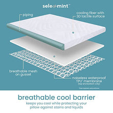 Load image into Gallery viewer, SenCool Waterproof Pillow Protector, King Size 20 x 36 inch, Hotel Quality, Premium Cooling Fabric with Breathable Gusset, Zippered Pillow Cases, Noiseless Pillow Encasement, Soft Smooth Pillow Cover