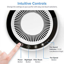 Load image into Gallery viewer, LEVOIT H13 True HEPA Filter Air Purifiers for Allergies and Pets, Smokers, Smoke, Dust, Mold, and Pollen, Cleaner for Bedroom, Large Room with Optional Night Light, LV-H132, White