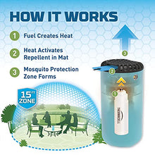 Load image into Gallery viewer, Thermacell Patio Shield Mosquito Repeller, Blue; Highly Effective Mosquito Repellent for Patio; No Candles or Flames, DEET-Free, Scent-Free, Bug Spray Alternative; Includes 12-Hour Refill