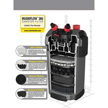 Load image into Gallery viewer, Marineland Magniflow Canister Filter For aquariums, Easy Maintenance