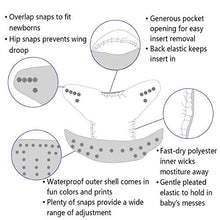 Load image into Gallery viewer, ALVABABY Baby Cloth Diapers One Size Adjustable Washable Reusable for Baby Girls and Boys 6 Pack with 12 Inserts 6BM98