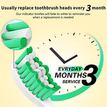 Load image into Gallery viewer, Aoremon Replacement Toothbrush Heads for Philips Sonicare E-Series HX7022/66, 6pack, Fit Sonicare Essence, Xtreme, Elite, Advance, and CleanCare Electric Toothbrush with Hygienic Cap