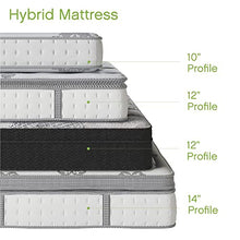 Load image into Gallery viewer, Classic Brands Gramercy Cool Gel Memory Foam and Innerspring Hybrid 14-Inch Euro Pillow Top Mattress | Bed-in-a-Box Queen