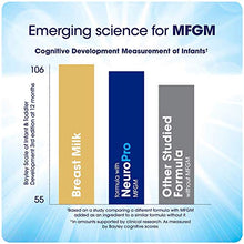 Load image into Gallery viewer, Enfamil NeuroPro Infant Formula- Brain Building Nutrition Inspired by Breast Milk, Milk Powder Refill, 31.4 ounce - MFGM, Omega 3 DHA, Prebiotics, Iron & Immune Support, Pack of 2 (Packaging May Vary)