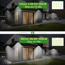 Load image into Gallery viewer, BAXIA TECHNOLOGY Solar Outdoor Lights Wireless Security Motion Sensor Outdoor Lights Solar Lights Outdoor Waterproof for Front Door,Backyard,Steps,Garage,Garden (400LM,4 Packs)